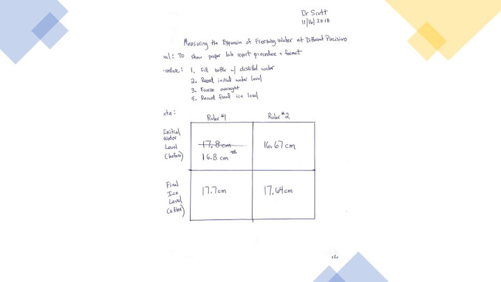 chemistry lab report cover page