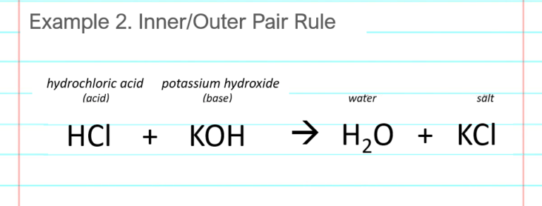 neutralization-worksheet-answers