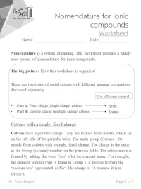Naming Ionic Compounds Worksheet pdf packet