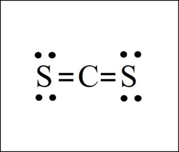 Lewis Dot Structure – Easy Hard Science