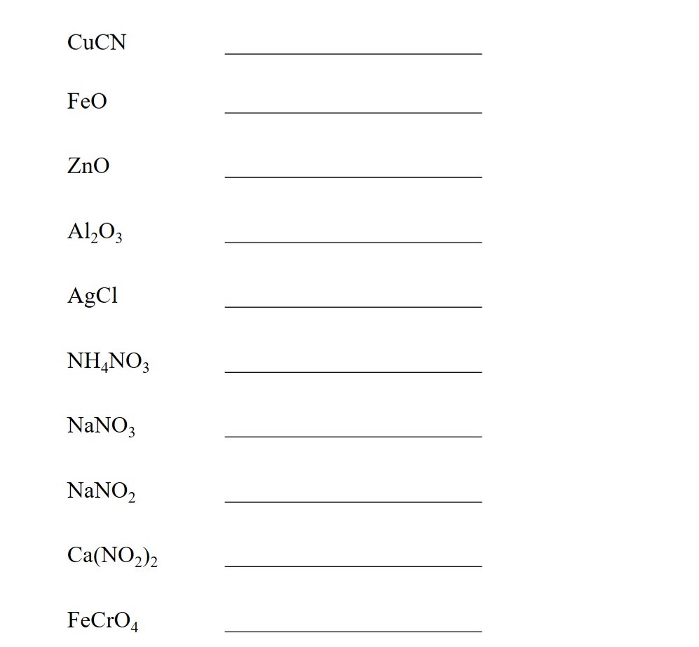 Polyatomic Ions Worksheet Answers