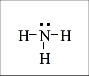 Lewis Dot Structure – Easy Hard Science