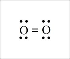 O2 Lewis Structure – Easy Hard Science