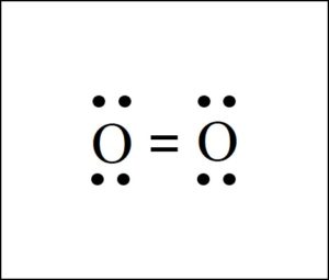 O2 Lewis Structure – Easy Hard Science