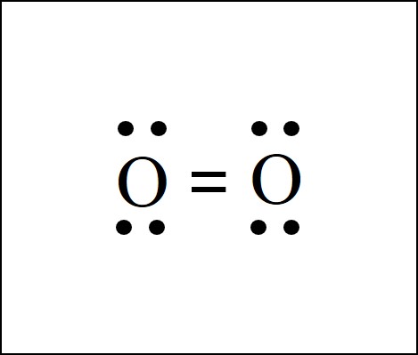 Lewis dot symbol