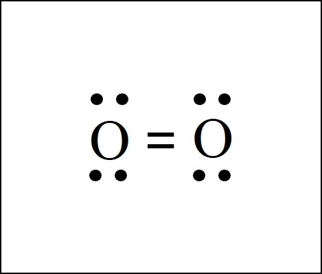 electron dot structure for oxygen