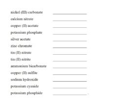 Polyatomic Ions List and Worksheet | Easy Hard Science