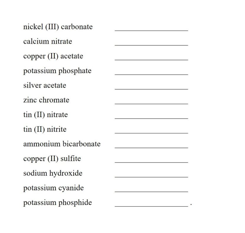 Polyatomic Ions List and Worksheet | Easy Hard Science