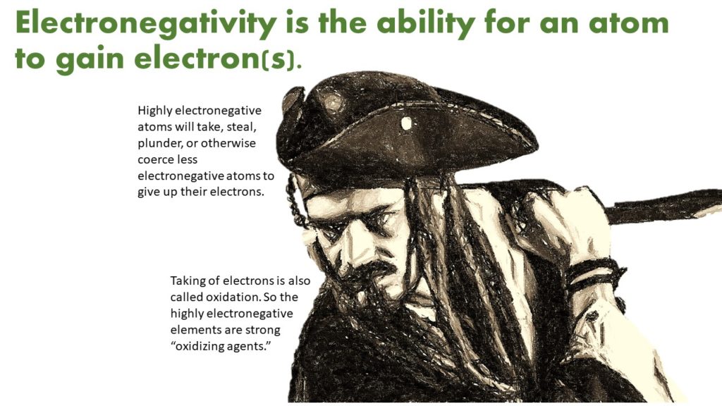 electronegativity definition is like pirates stealing electrons
