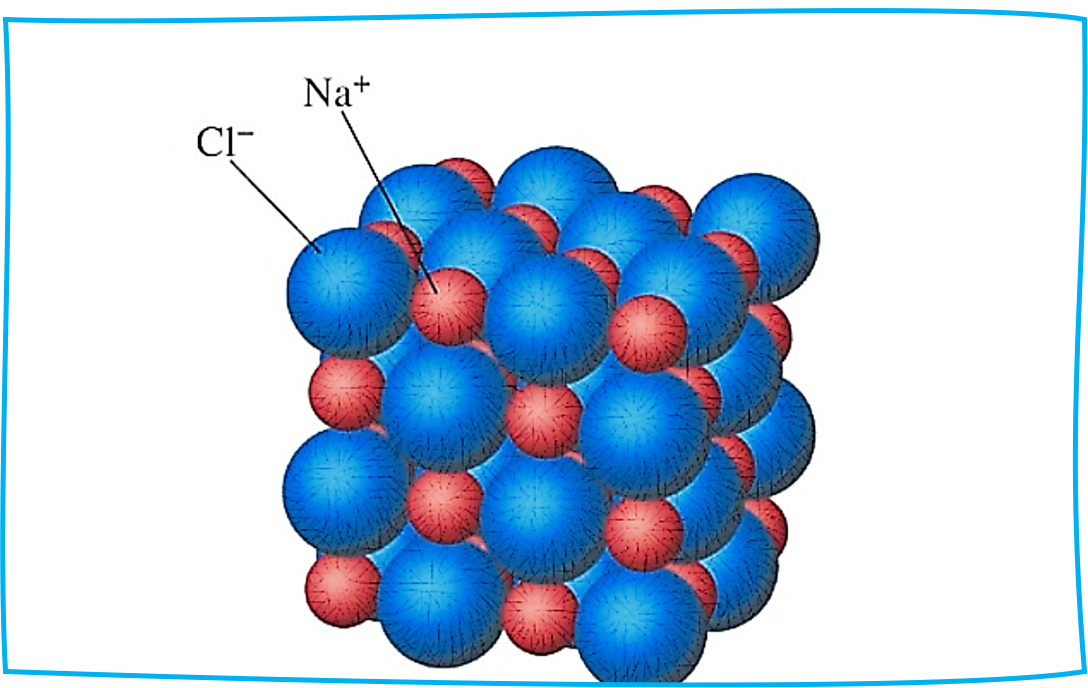 ionic-bond-definition-easy-hard-science