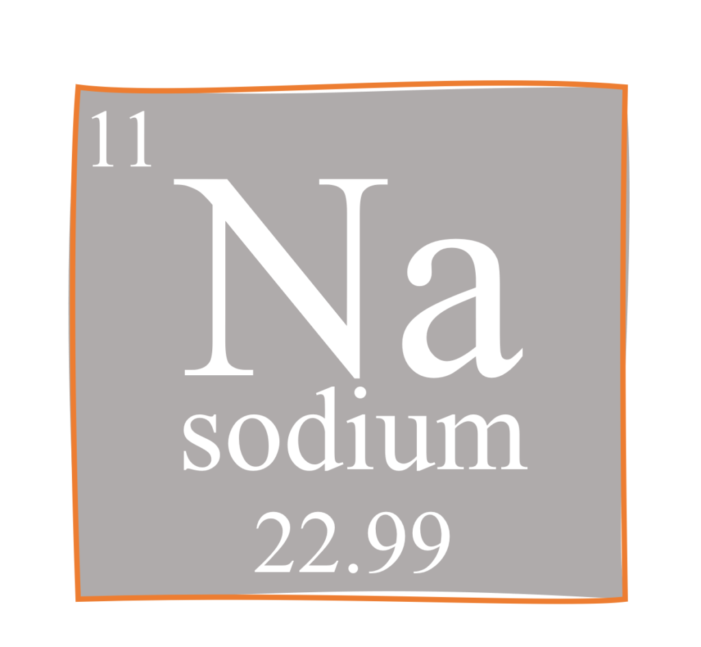 periodic table molar mass of sodium