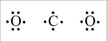 CO2 Lewis Structure - Easy Hard Science