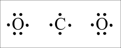 CO2 Lewis Structure - Easy Hard Science