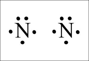 N2 Lewis Structure | Easy Hard Science