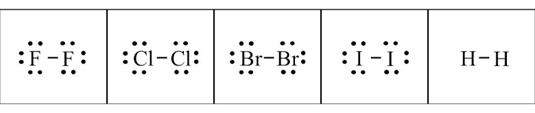 electron geometry chart diatomic