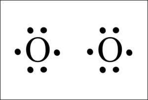 O2 Lewis Structure – Easy Hard Science