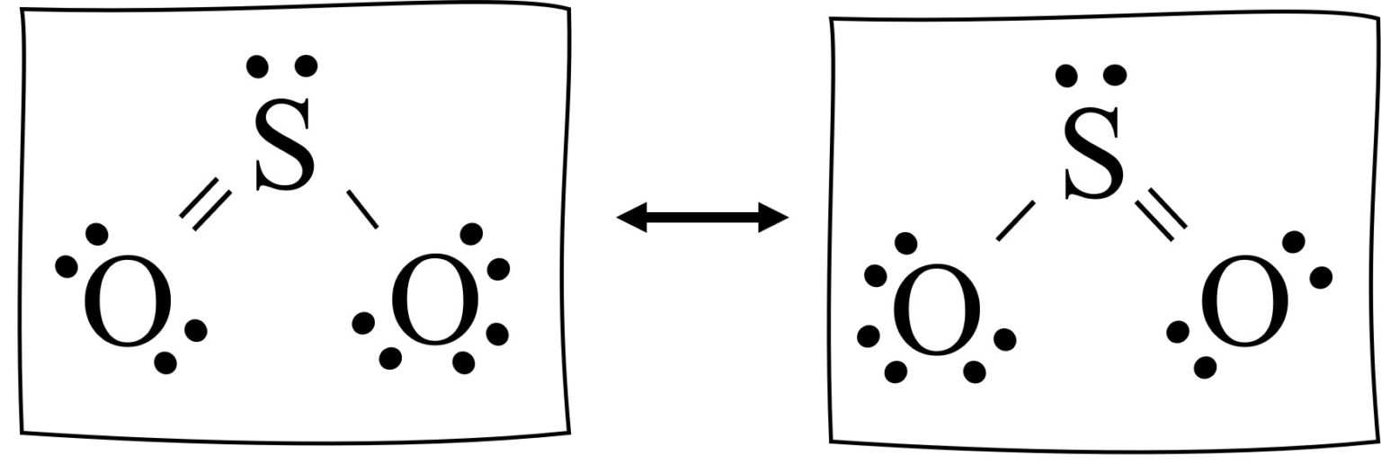 resonance-structures-easy-hard-science