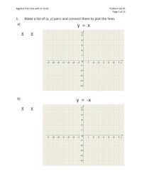 algebra 2 sample problems