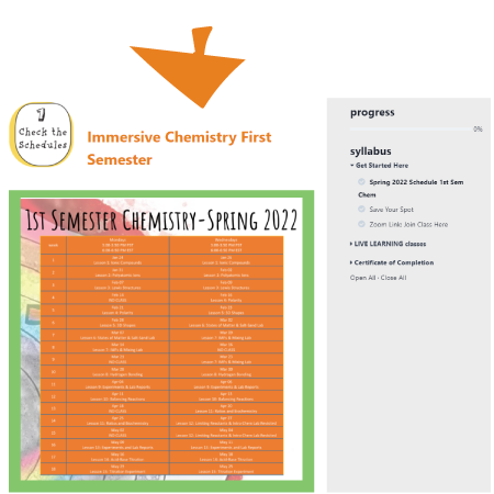 online homeschool high school chemistry course calendar schedule and syllabus