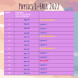 Physics 1 Schedule – Easy Hard Science