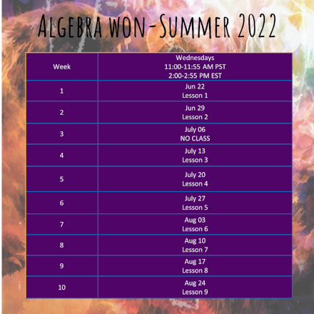 Algebra 1: High School Algebra 1 Topics Review calendar and schedule