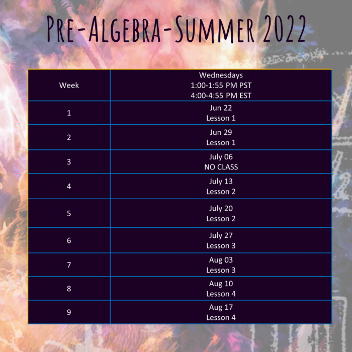 Online Summer Math Program for Middle School Schedule